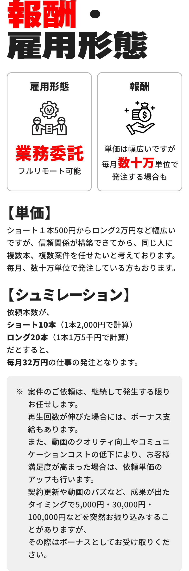 雇用形態・報酬