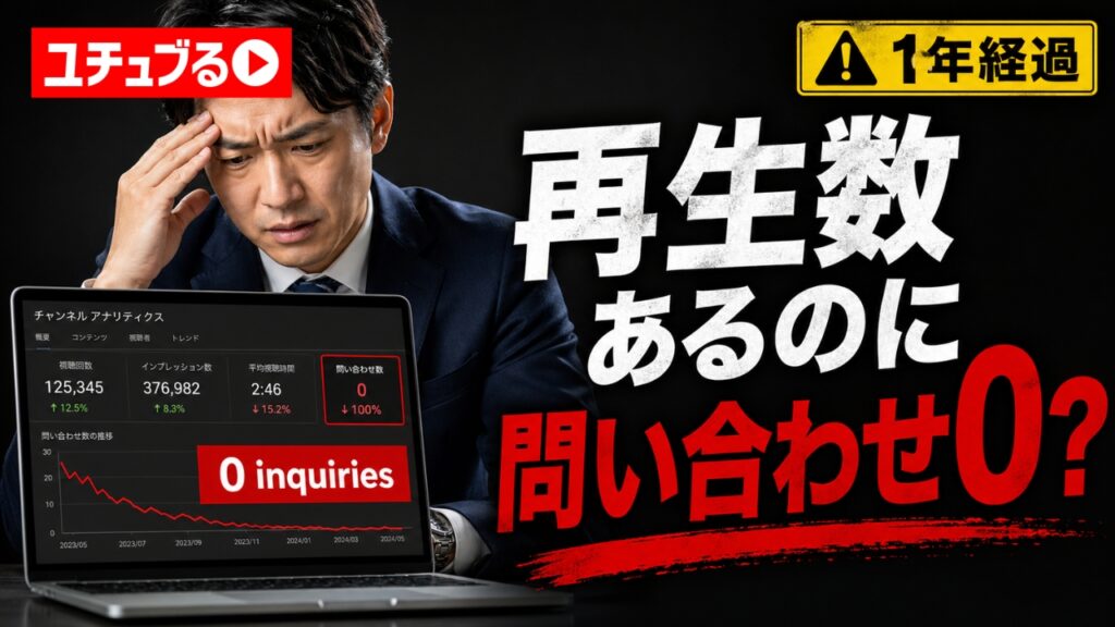 1年やっても効果が出ないYouTube運用。問い合わせゼロから抜け出す3つの落とし穴