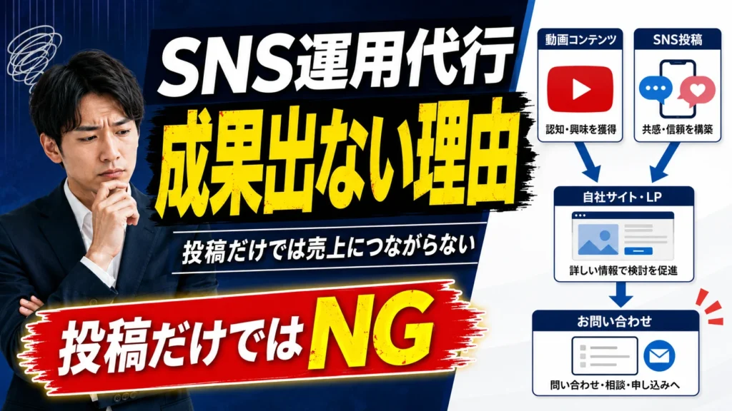 SNS運用代行で成果が出ない理由とは？失敗する企業の共通点と改善策を解説