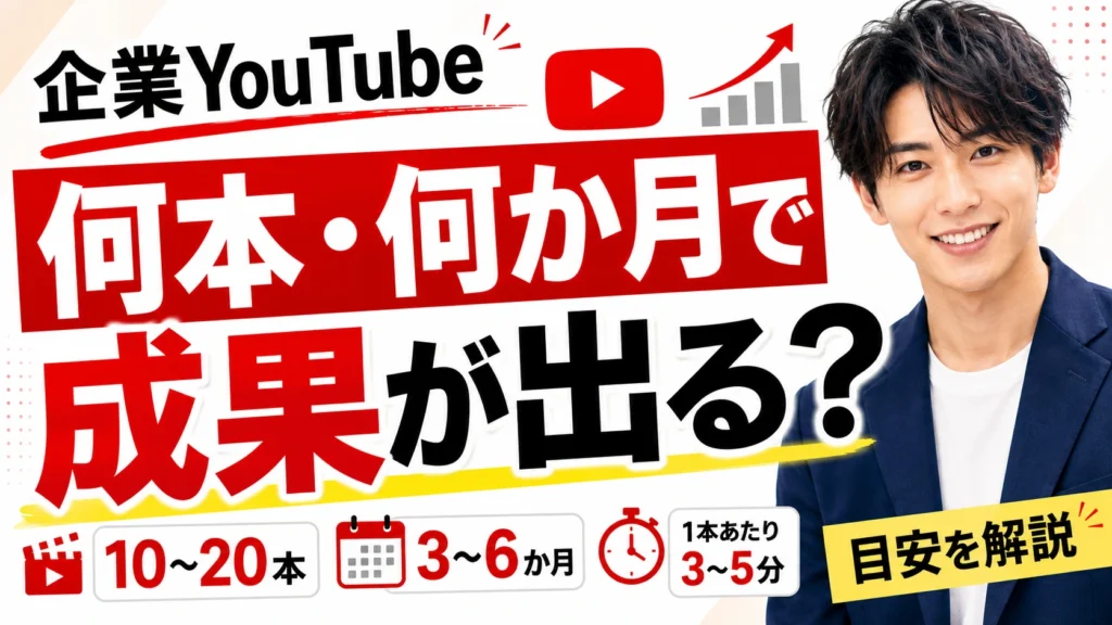 企業YouTubeは何本・何か月で成果が出るのか？